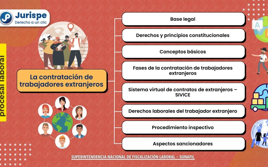 Contratación de trabajadores extranjeros. Bien explicado