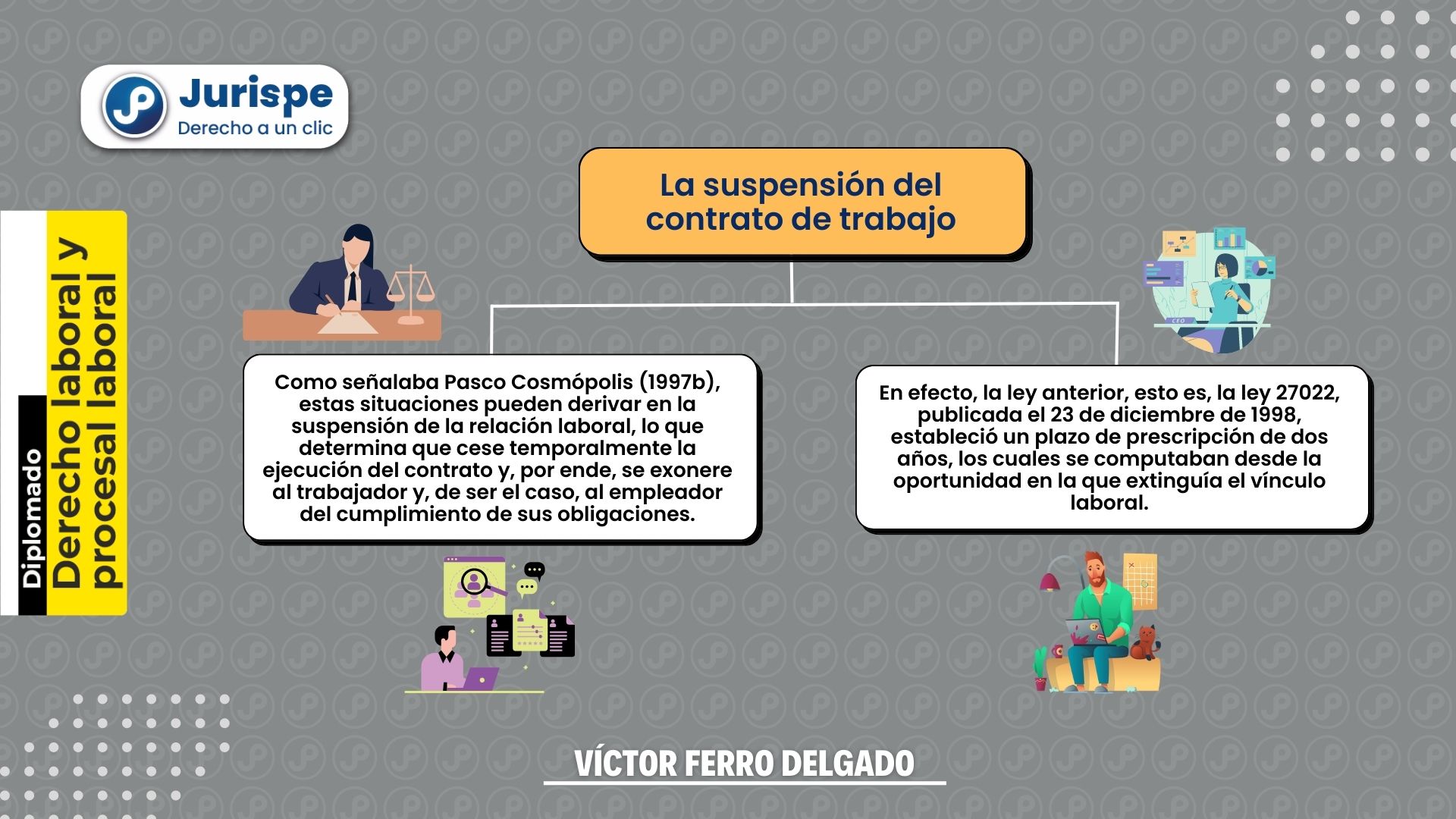 La suspensión del contrato de trabajo en Perú: clases y causales
