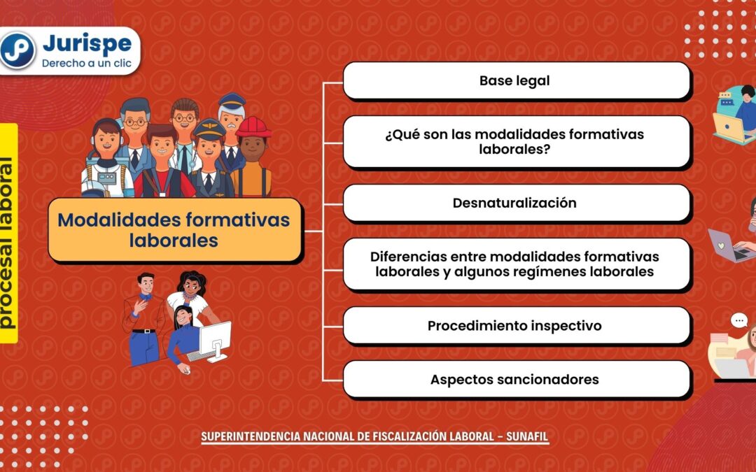 ¿Eres practicante pre o profesional? Estos son tus derechos (modalidades formativas laborales)