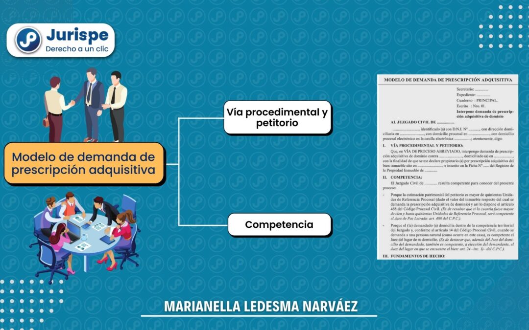 Modelo de demanda de prescripción adquisitiva de dominio (usucapión)