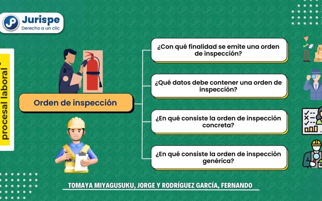 Orden de inspección de Sunafil: finalidad, contenido, clases