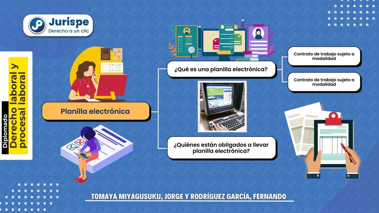 Derecho Laboral ¿qué Es Una Planilla Electrónica Juris Pe