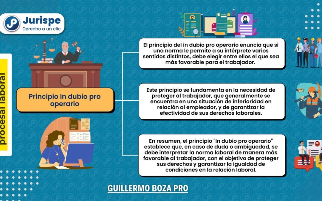 ¿Qué es y cómo se aplica el principio «indubio pro operario»? Bien explicado