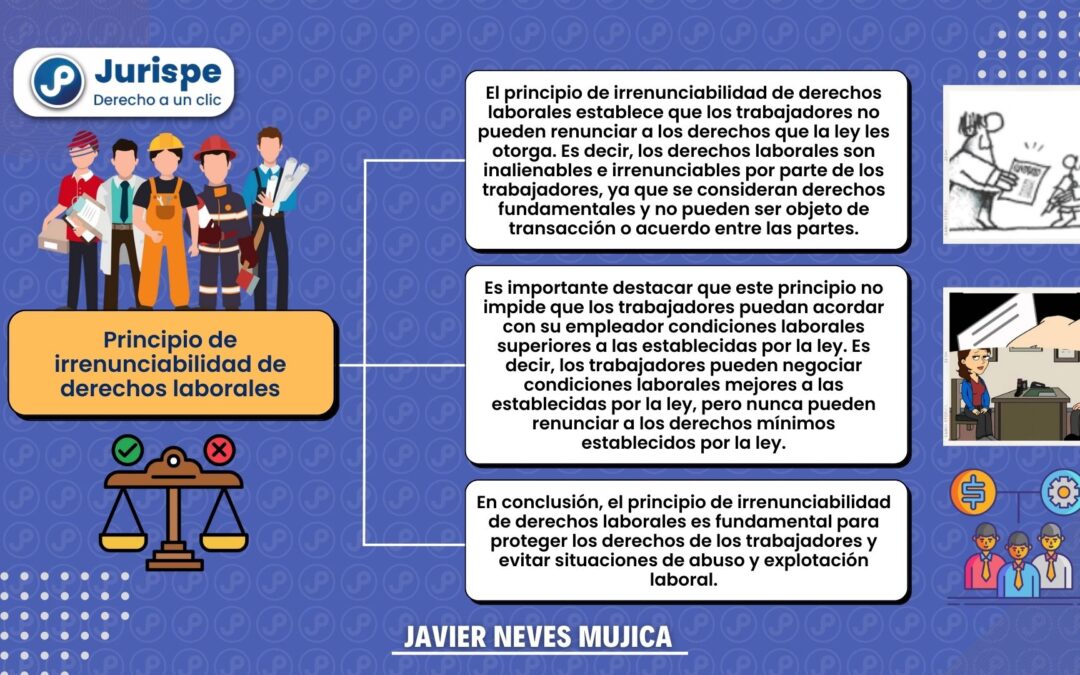 ¿En qué consiste el principio de irrenunciabilidad de los derechos laborales?