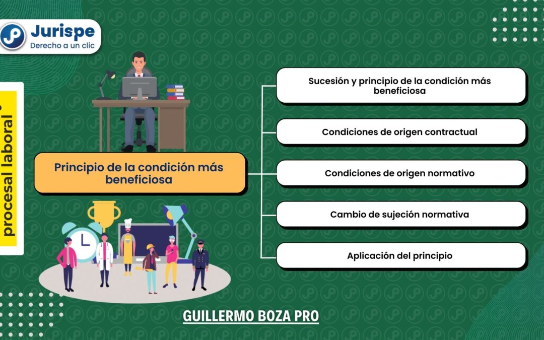 Derecho laboral: ¿qué es el principio de la condición más beneficiosa? Aplicación y ejemplos