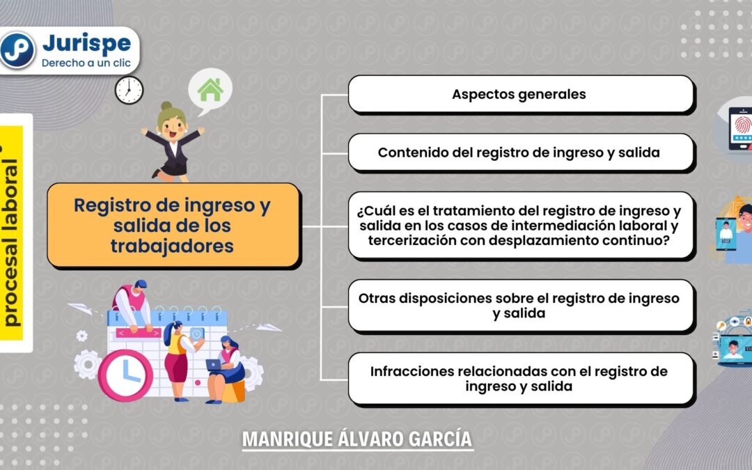 ¿Qué debe contener el registro de control de entrada y salida de los trabajadores?