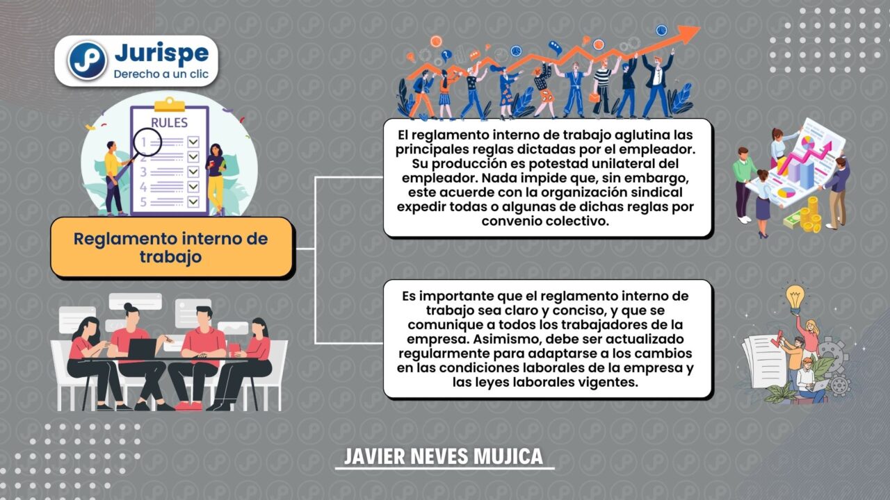 ¿qué Es El Reglamento Interno De Trabajo Y Qué Debe Contener Jurispeemk 0497