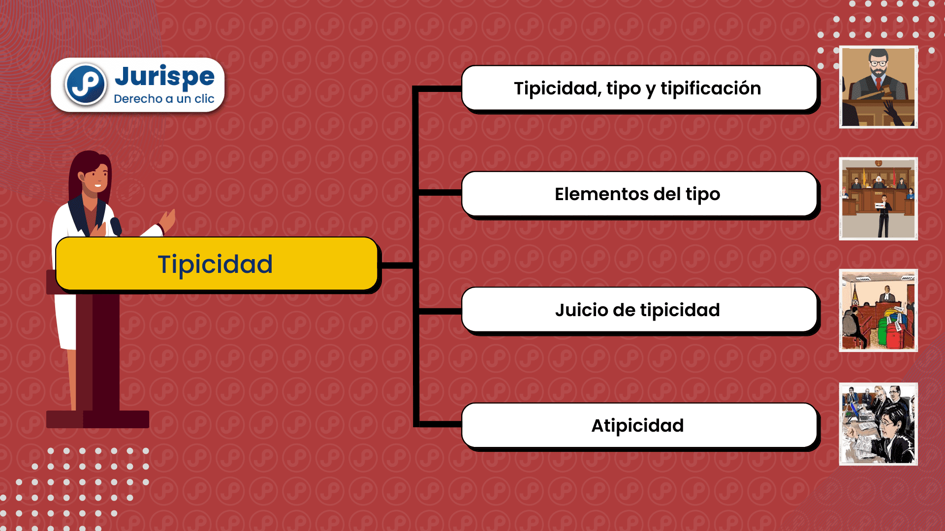 Qu Es La Tipicidad Bien Explicado Juris Pe