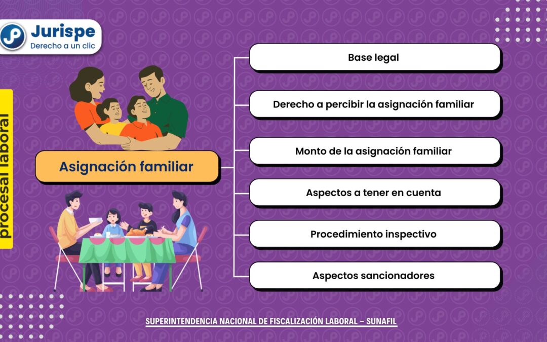 Descargue las diapositivas sobre la asignación familiar (2023)