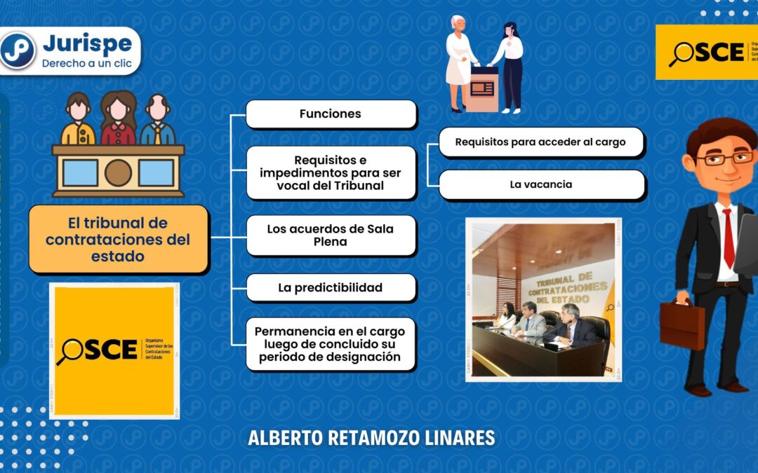 ¿Qué es el Tribunal de Contrataciones del Estado? Bien explicado