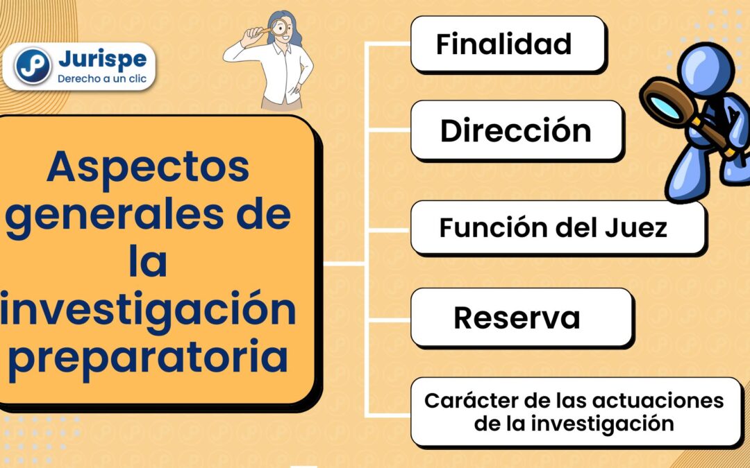 Investigación preparatoria: características de los actos de investigación