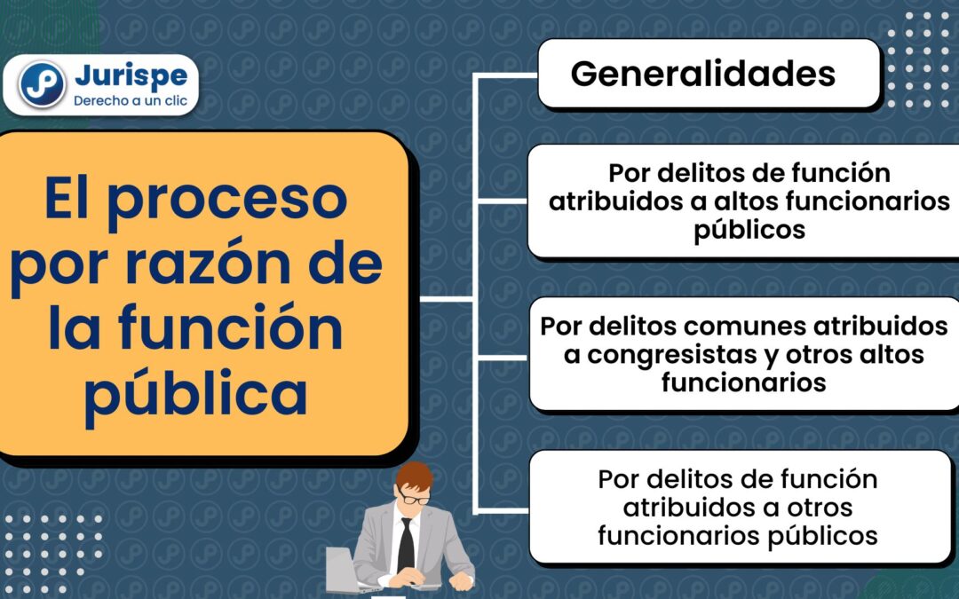 El proceso por razón de la función pública (altos funcionarios públicos). Bien explicado