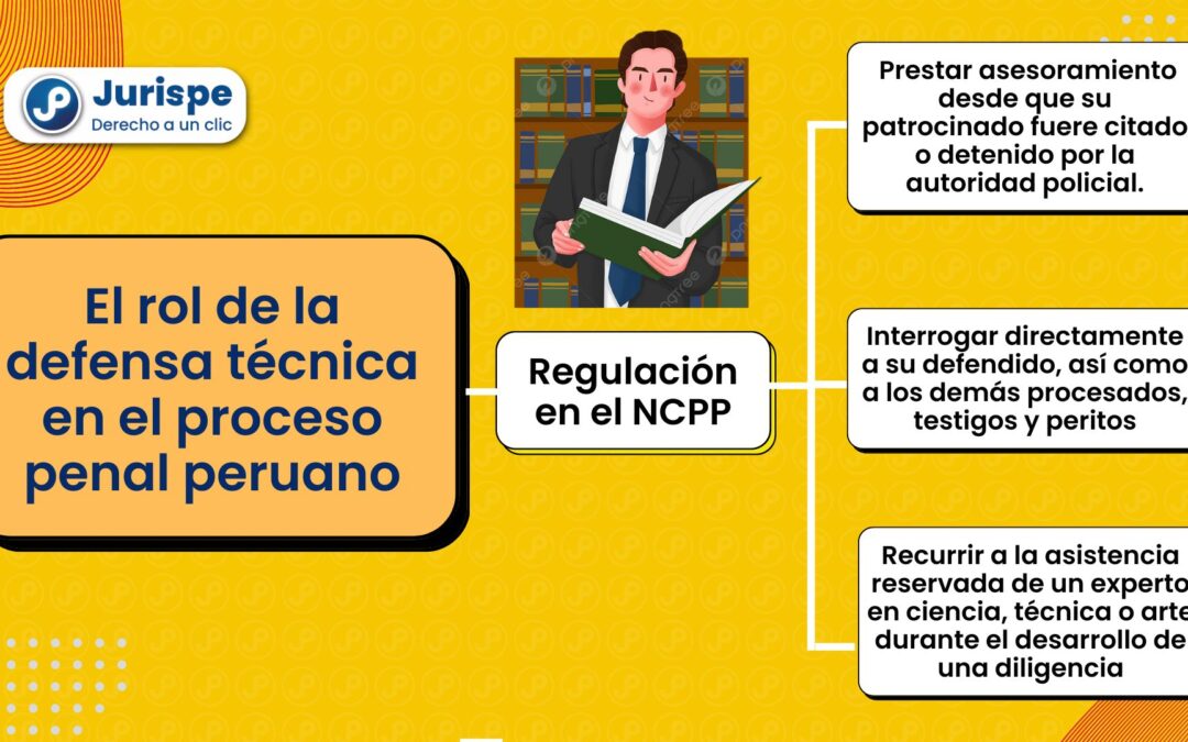 El rol de la defensa técnica en el proceso penal peruano. Bien explicado