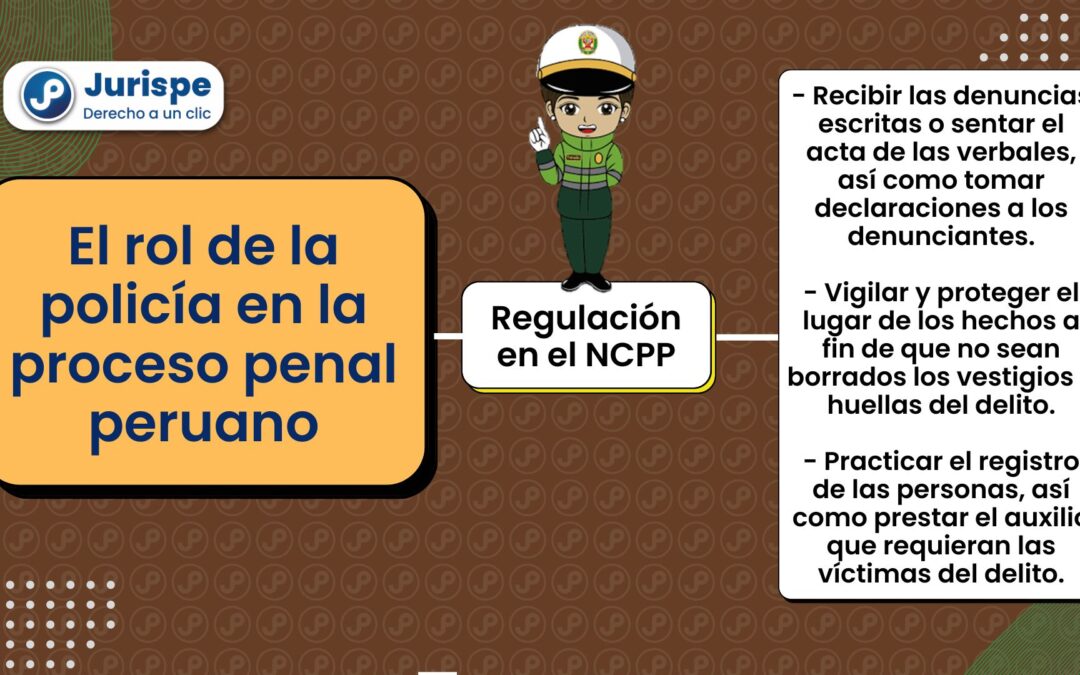 ¿Cuáles son las funciones de la Policía en el proceso penal peruano? Bien explicado