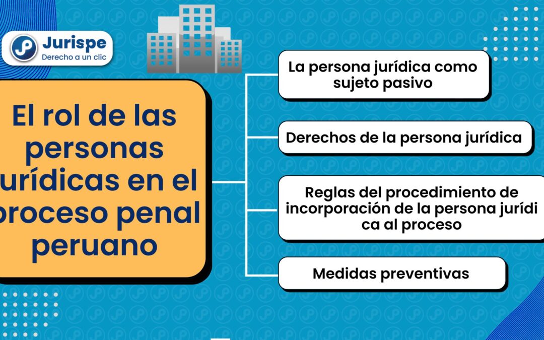 El rol de las personas jurídicas en el proceso penal peruano. Bien explicado