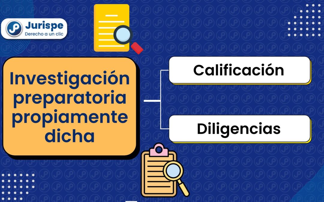 ¿Qué es la investigación preparatoria propiamente dicha? Bien explicado