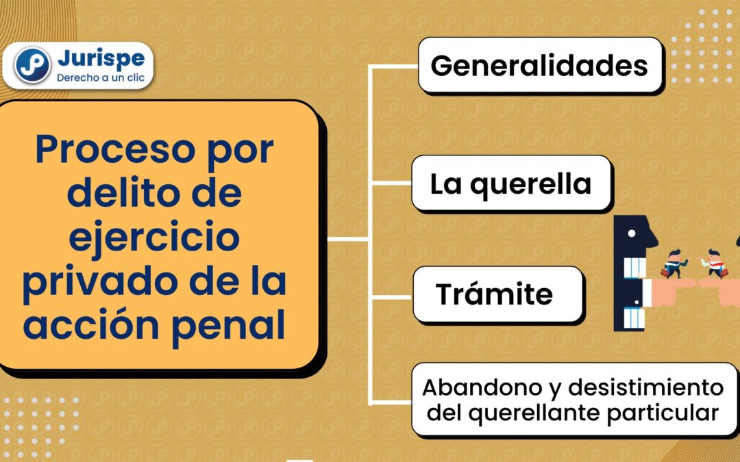 El proceso por delitos de ejercicio privado de la acción penal. Bien explicado