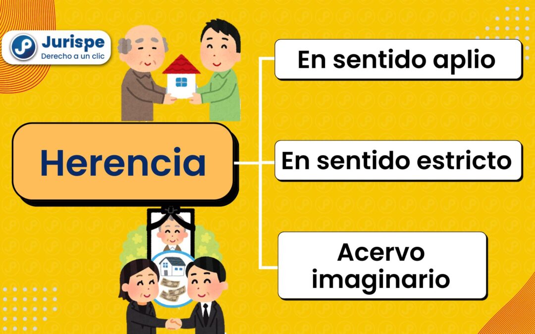 Derecho de sucesiones: ¿qué es la herencia?