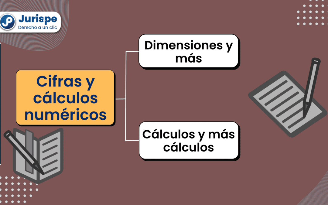 ¿Cómo escribir las cifras y cálculos numéricos en tus textos?