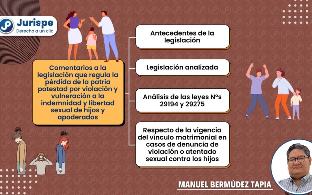 Comentarios a la legislación que regula la pérdida de la patria potestad por violación y otros de hijos y apoderados