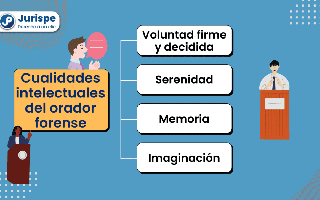 Estas son las cualidades intelectuales de un orador en derecho