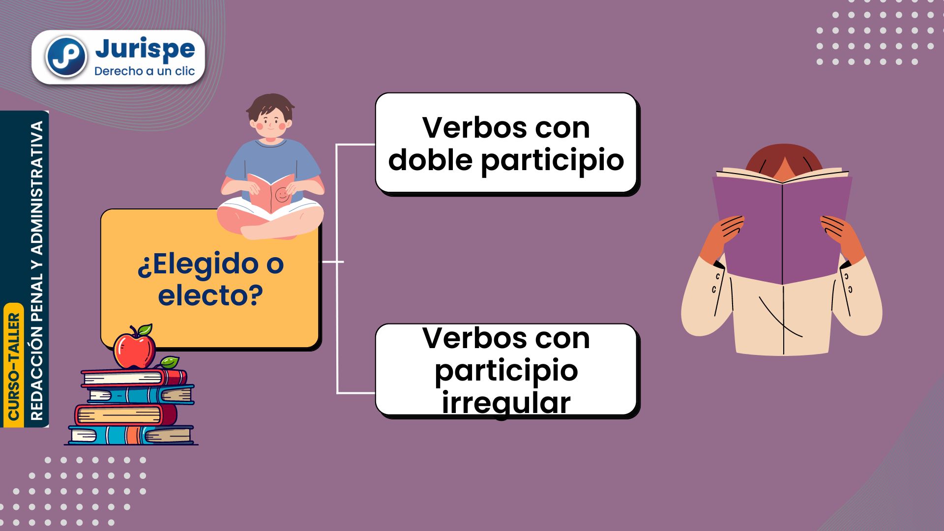 ¿Elegido o electo?: verbos con doble participio y con participios irregulares