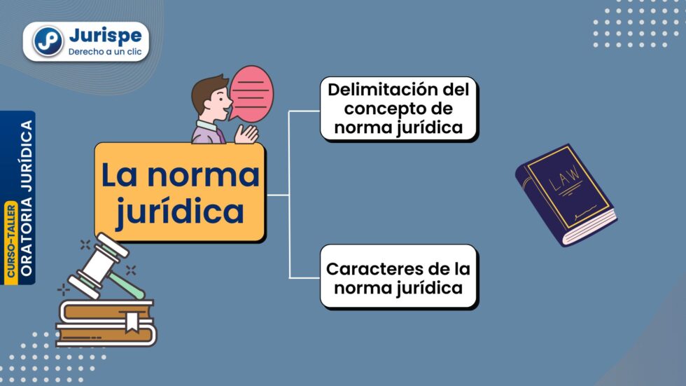 La norma jurídica y sus características. Bien explicado | Juris.pe