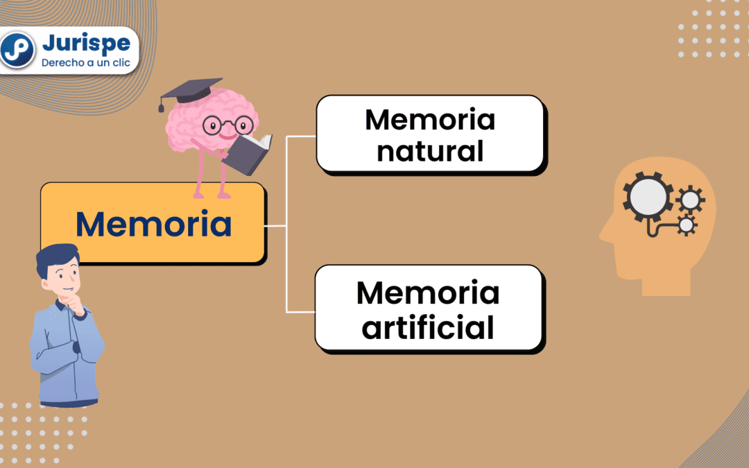 ¿Qué tan importante es la memoria para ser un buen orador?