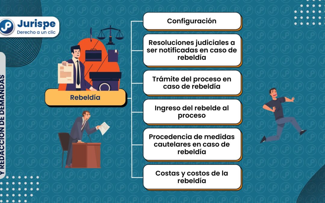 Rebeldía: configuración, trámite, consecuencias [proceso civil peruano]