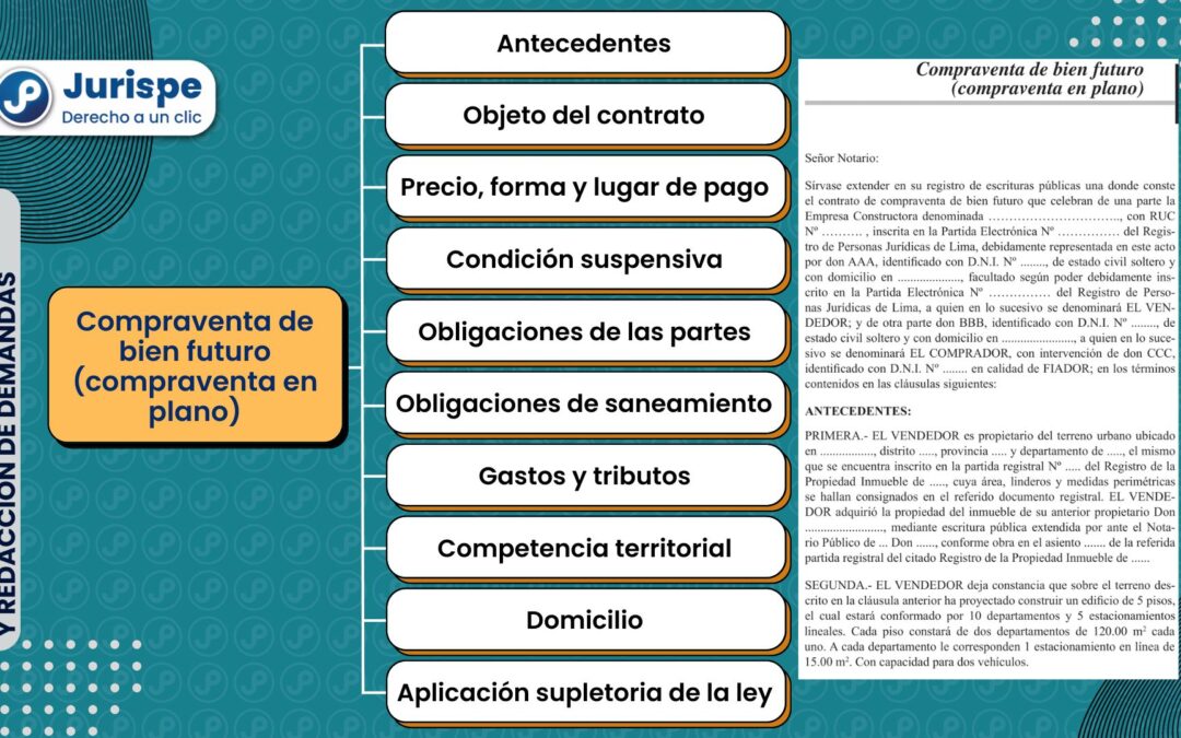 Modelo de contrato de compraventa de bien futuro (compraventa en plano)