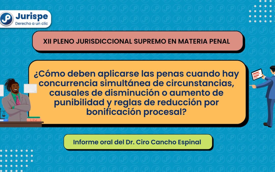 ¿Cómo deben aplicarse las penas cuando hay concurrencia simultánea de circunstancias, causales de disminución o aumento de punibilidad y reglas de reducción por bonificación procesal?
