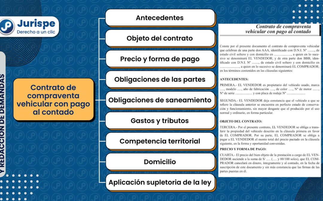 Modelo de contrato de compraventa vehicular con pago al contado