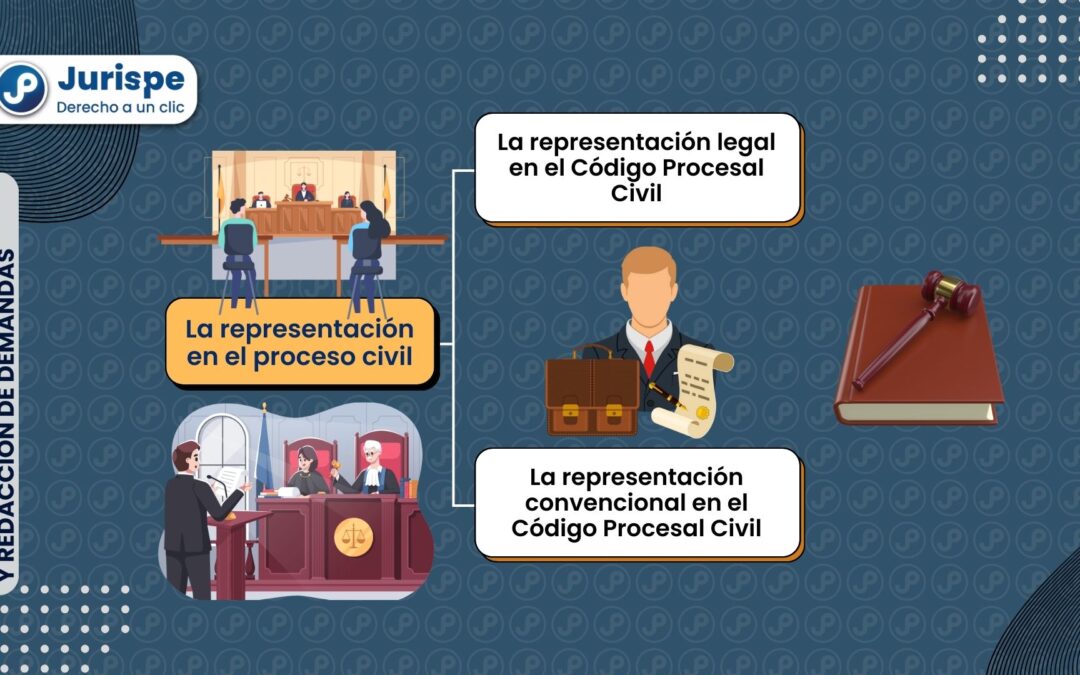 La representación en el proceso civil peruano. Bien explicado