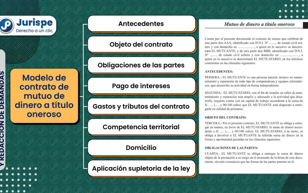 Modelo de contrato de mutuo de dinero a título oneroso
