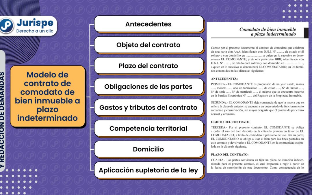 Modelo de contrato de comodato de bien inmueble a plazo indeterminado