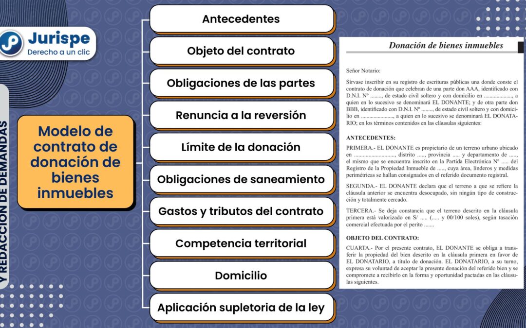 Modelo de contrato de donación de bienes inmuebles