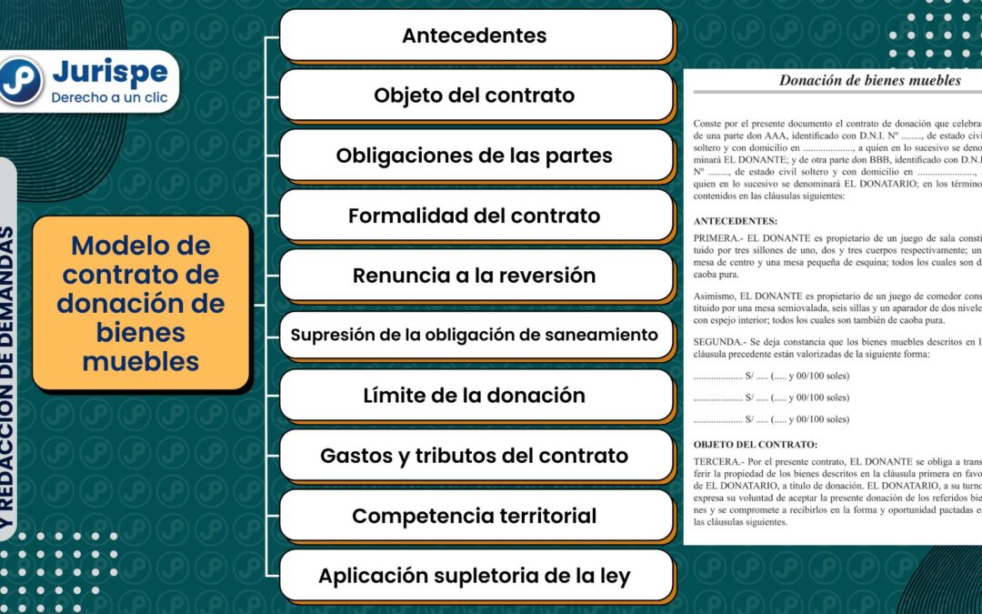 Modelo de contrato de donación de bienes muebles