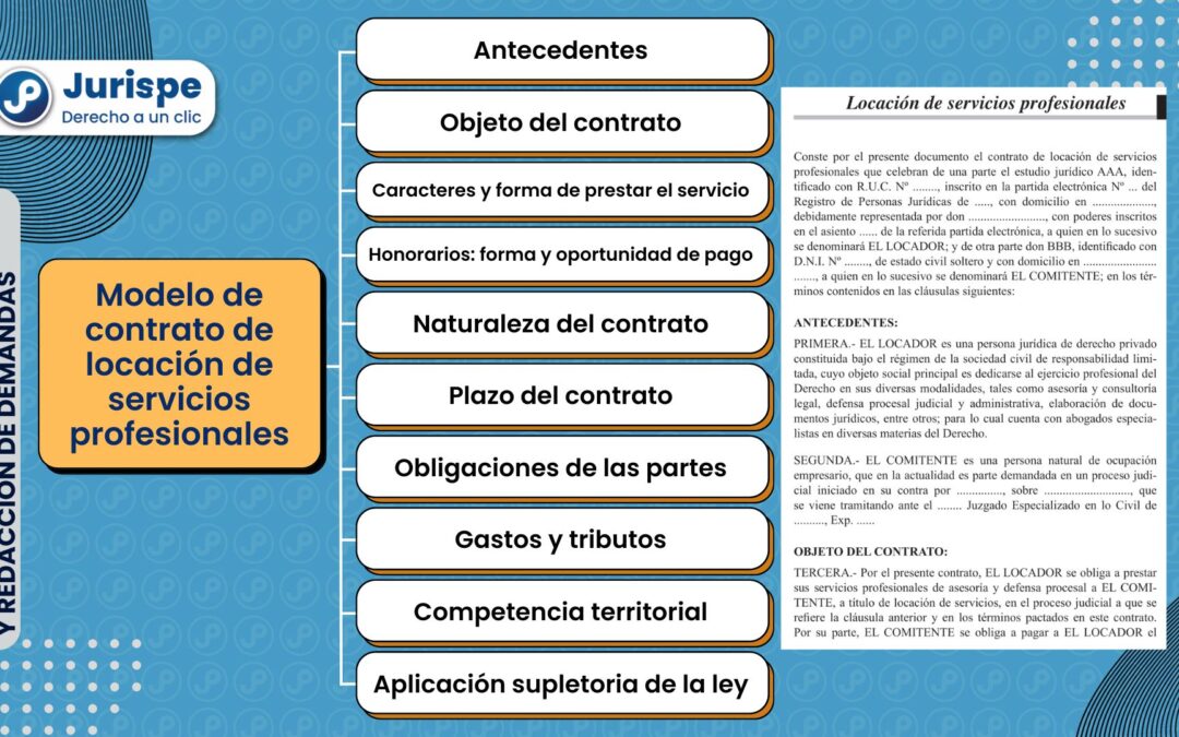 Modelo de contrato de locación de servicios profesionales
