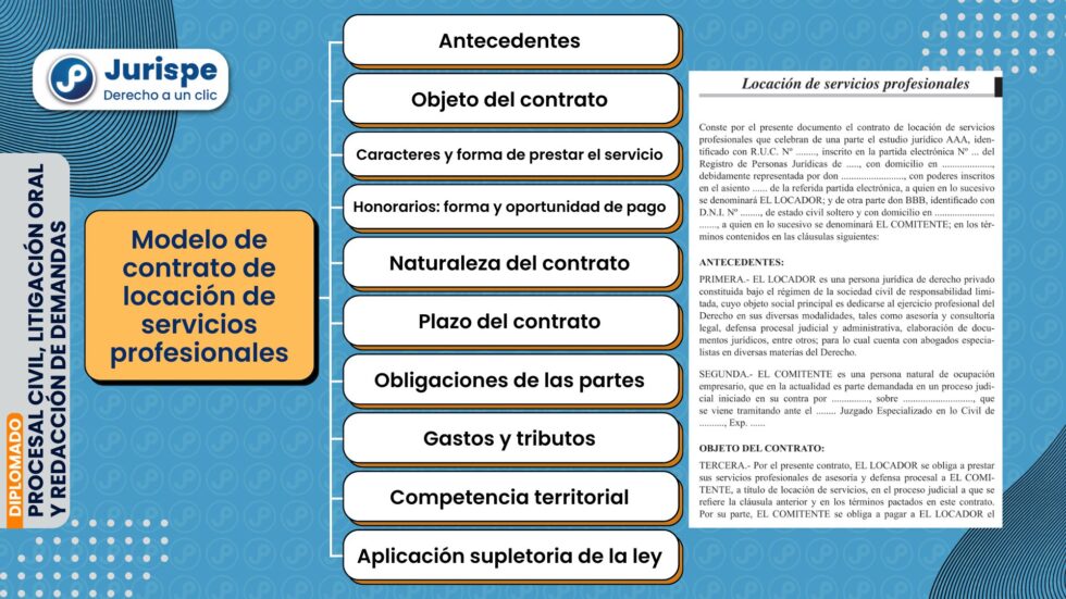 Modelo De Contrato De Locación De Servicios Profesionales | Juris.pe