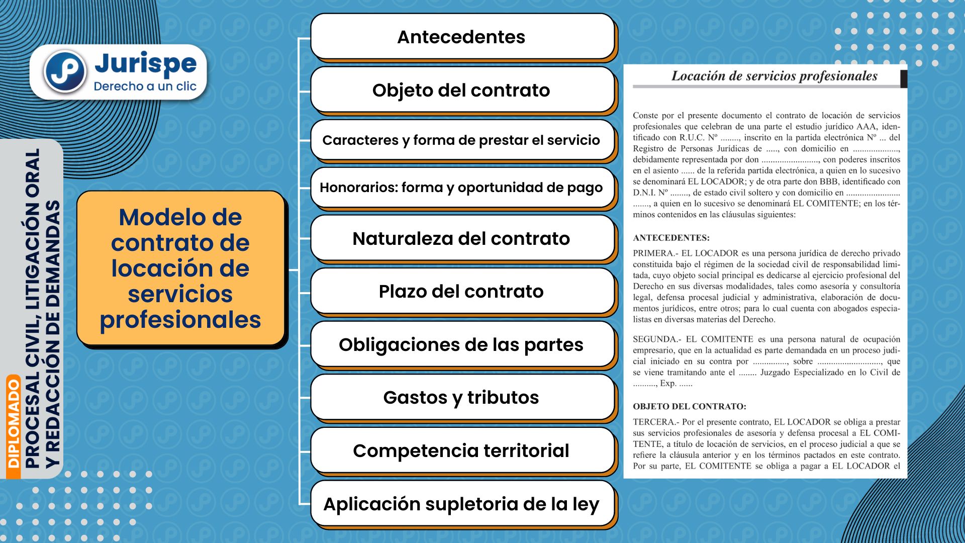 Modelo De Contrato De Locación De Servicios Profesionales | Juris.pe