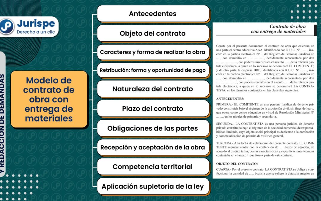 Modelo de contrato de obra con entrega de materiales