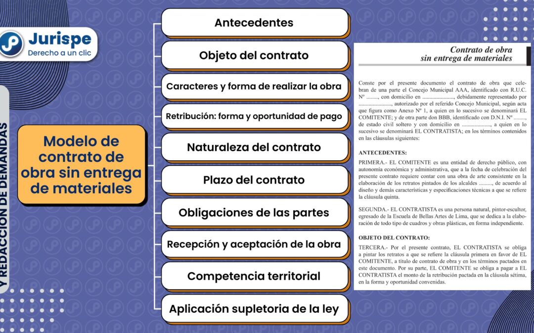 Modelo de contrato de obra sin entrega de materiales