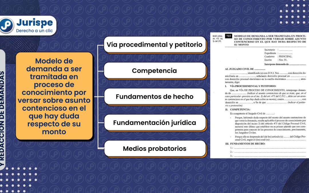 Modelo de demanda a ser tramitada en proceso de conocimiento por versar sobre asunto contencioso en el que hay duda respecto de su monto