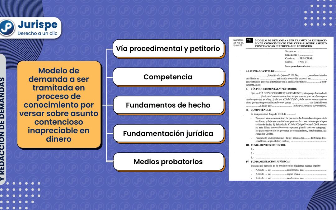 Modelo de demanda a ser tramitada en proceso de conocimiento por versar sobre asunto contencioso inapreciable en dinero