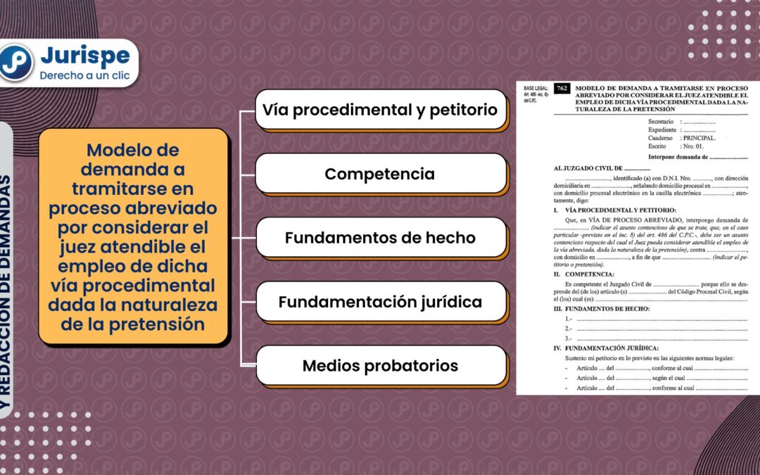 Modelo de demanda a tramitarse en proceso abreviado por considerar el juez atendible el empleo de dicha vía procedimental dada la naturaleza de la pretensión