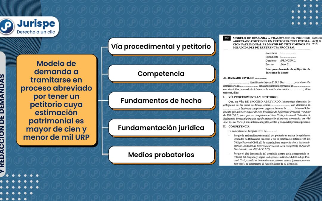Modelo de demanda a tramitarse en proceso abreviado por tener un petitorio cuya estimación patrimonial es mayor de cien y menor de mil unidades de referencia procesal