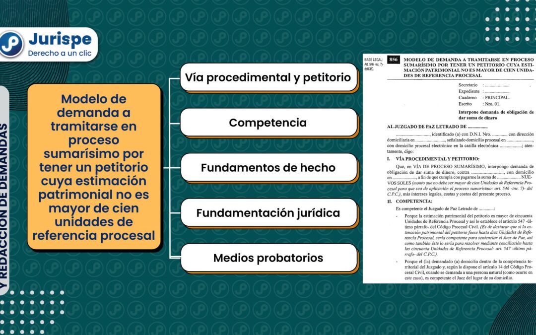 Modelo de demanda a tramitarse en proceso sumarísimo por tener un petitorio cuya estimación patrimonial no es mayor de cien unidades de referencia procesal