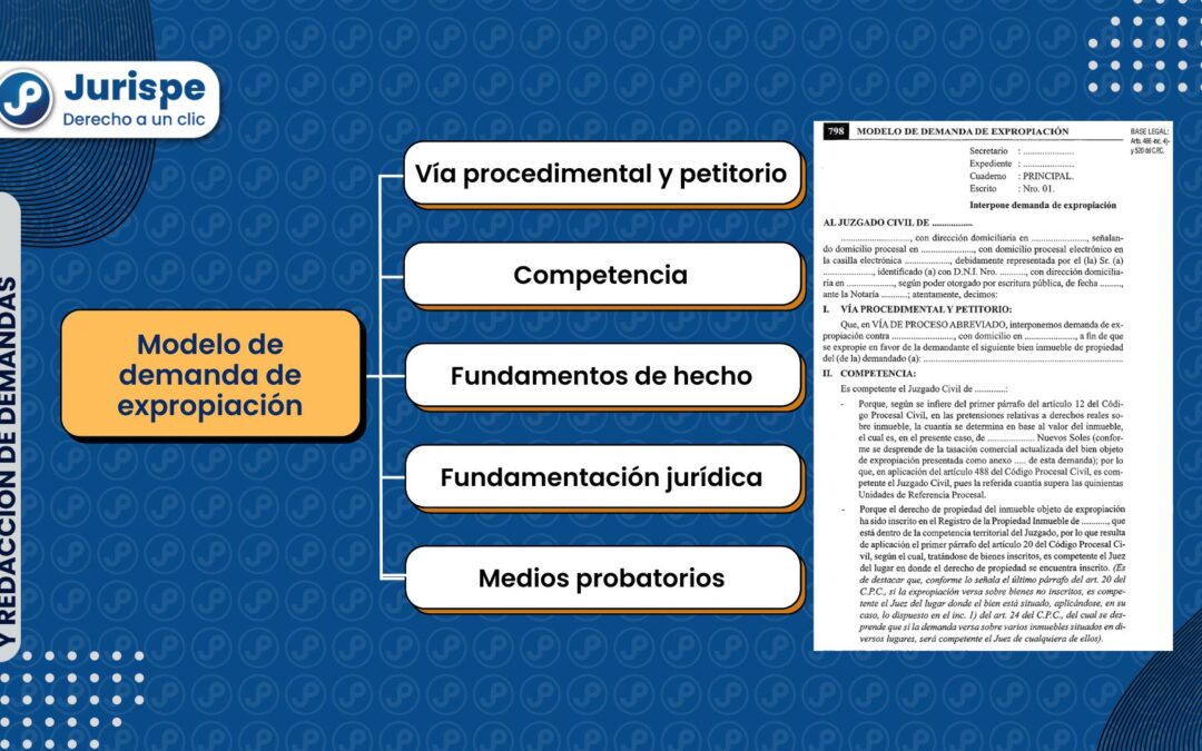 Modelo de demanda de expropiación