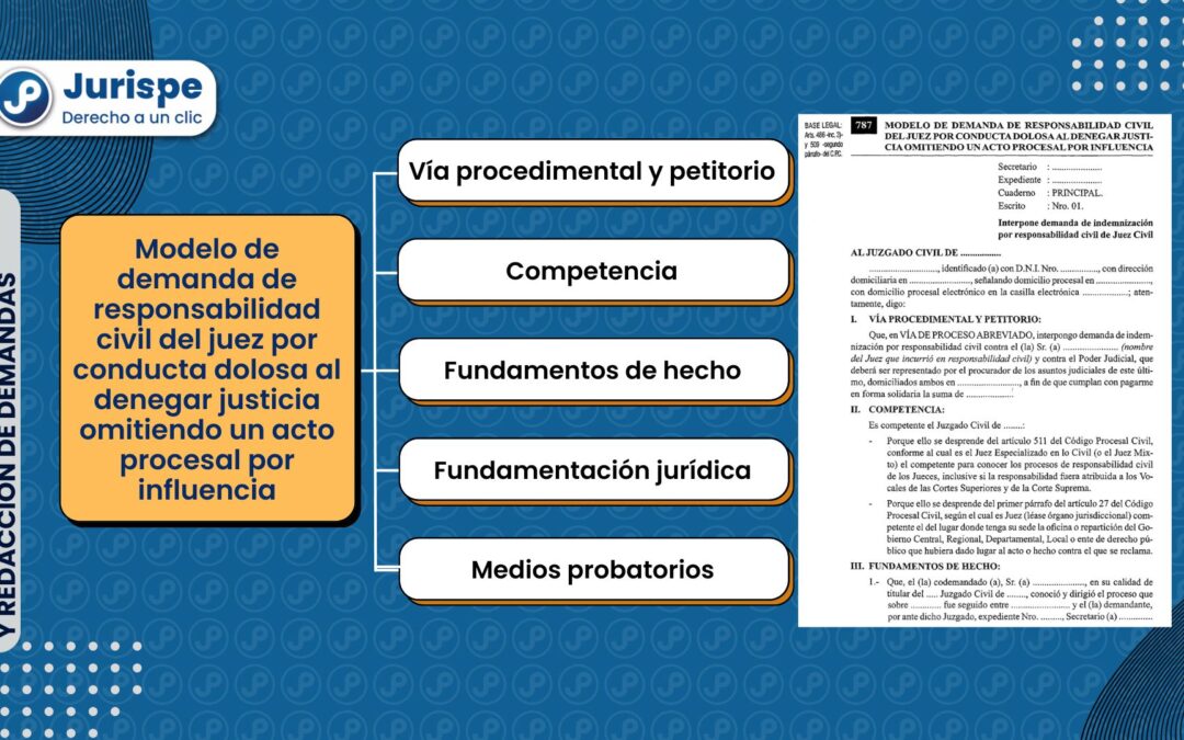 Modelo de demanda de responsabilidad civil del juez por conducta dolosa al denegar justicia omitiendo un acto procesal por influencia
