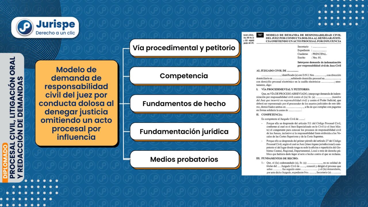 Modelo de demanda de responsabilidad civil del juez por conducta dolosa